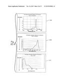 LIGHT EMISSION REDUCING FILM FOR ELECTRONIC DEVICES diagram and image