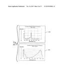 LIGHT EMISSION REDUCING FILM FOR ELECTRONIC DEVICES diagram and image