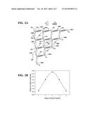 UNIT CELL BASED WAVEPATH GRID ARCHITECTURE APPLICABLE TO PHASED-ARRAY     DEVICES AND ENABLING SYMMETRICAL OUTPUT POWER DISTRIBUTION AND SINGLE     CHANNEL CONTROL diagram and image