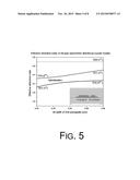 Polarization Rotator-Splitter/Combiner Based On Silicon Rib-Type     Waveguides diagram and image