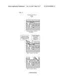 VIA FOR ELECTRICAL CONTACT PASSING THROUGH LAYERS OF OPTICAL WAVEGUIDE IN     MULTILAYER STRUCTURE INCLUDING ELECTRICAL SUBSTRATE AND LAMINATED LAYERS     OF OPTICAL WAVEGUIDE diagram and image