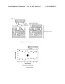 VIA FOR ELECTRICAL CONTACT PASSING THROUGH LAYERS OF OPTICAL WAVEGUIDE IN     MULTILAYER STRUCTURE INCLUDING ELECTRICAL SUBSTRATE AND LAMINATED LAYERS     OF OPTICAL WAVEGUIDE diagram and image