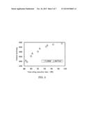 CAMERA MODULE AND TITANIUM-COPPER FOIL diagram and image