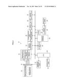 IMAGE PICKUP DEVICE diagram and image