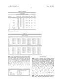 PHOTOGRAPHING OPTICAL LENS ASSEMBLY, IMAGE CAPTURING UNIT AND MOBILE     DEVICE diagram and image