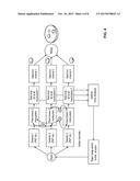 MICROSCOPE diagram and image