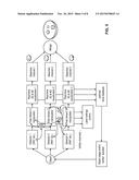 MICROSCOPE diagram and image