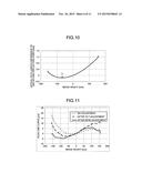 OPTICAL SCANNING DEVICE AND IMAGE FORMING APPARATUS diagram and image