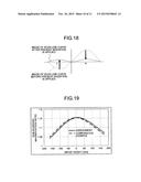 OPTICAL SCANNING DEVICE AND IMAGE FORMING APPARATUS diagram and image