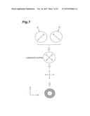 BEAM TRANSFORMING OPTICAL SYSTEM, ILLUMINATION OPTICAL APPARATUS, EXPOSURE     APPARATUS, AND EXPOSURE METHOD WITH OPTICAL MEMBER WITH OPTICAL ROTATORY     POWER HAVING DIFFERENT THICKNESS TO ROTATE LINEAR POLARIZATION DIRECTION diagram and image