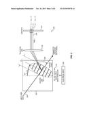 ACOUSTO-OPTIC DEFLECTOR WITH MULTIPLE TRANSDUCERS FOR OPTICAL BEAM     STEERING diagram and image