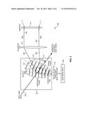 ACOUSTO-OPTIC DEFLECTOR WITH MULTIPLE TRANSDUCERS FOR OPTICAL BEAM     STEERING diagram and image