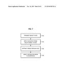 ACOUSTO-OPTIC DEFLECTOR WITH MULTIPLE TRANSDUCERS FOR OPTICAL BEAM     STEERING diagram and image