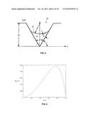 Radiation Source and Lithographic Apparatus diagram and image