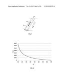 Radiation Source and Lithographic Apparatus diagram and image