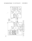 SIMULATION SYSTEM diagram and image