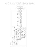 SIMULATION SYSTEM diagram and image