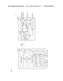 SIMULATION SYSTEM diagram and image