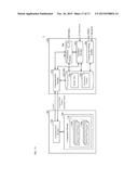 SIMULATION SYSTEM diagram and image