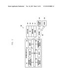 ELECTRONIC DEVICE WITH FOLDABLE DISPLAY AND  METHOD OF OPERATING THE SAME diagram and image