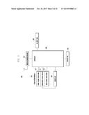 ELECTRONIC DEVICE WITH FOLDABLE DISPLAY AND  METHOD OF OPERATING THE SAME diagram and image