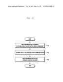 ELECTRONIC DEVICE WITH FOLDABLE DISPLAY AND  METHOD OF OPERATING THE SAME diagram and image