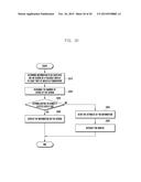 ELECTRONIC DEVICE WITH FOLDABLE DISPLAY AND  METHOD OF OPERATING THE SAME diagram and image