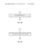 DYNANMIC PEAK POWER LIMITING TO PROCESSING NODES IN AN INFORMATION     HANDLING SYSTEM diagram and image