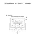 MULTI-CORE DATA ARRAY POWER GATING RESTORAL MECHANISM diagram and image