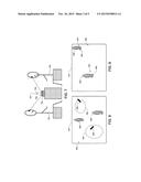 GAZE-ASSISTED TOUCHSCREEN INPUTS diagram and image