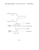 SYSTEMS AND METHODS FOR BIOMECHANICALLY-BASED EYE SIGNALS FOR INTERACTING     WITH REAL AND VIRTUAL OBJECTS diagram and image