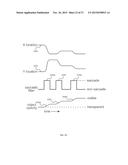 SYSTEMS AND METHODS FOR BIOMECHANICALLY-BASED EYE SIGNALS FOR INTERACTING     WITH REAL AND VIRTUAL OBJECTS diagram and image