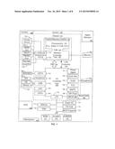 ACTUATING HAPTIC ELEMENT ON A TOUCH-SENSITIVE DEVICE diagram and image