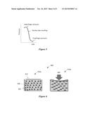 Viscoelastic Keyboard Key Design diagram and image