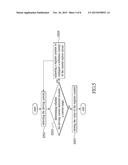 DRIVING CIRCUIT WITH FAULT DETECTION AND OPTICAL INPUT DEVICE HAVING THE     SAME diagram and image