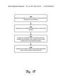 Ink Modes diagram and image