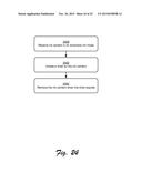 Ink Modes diagram and image