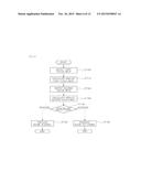 METHOD AND DEVICE FOR DETECTING TOUCH INPUT diagram and image