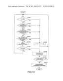 INFORMATION PROCESSING APPARATUS, PROGRAM, AND CONTROL METHOD diagram and image