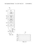 TOUCH SCREEN FOR STYLUS EMITTING WIRELESS SIGNALS diagram and image