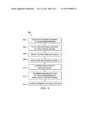 TOUCH SCREEN FOR STYLUS EMITTING WIRELESS SIGNALS diagram and image