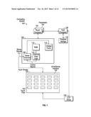 CODED INTEGRATION OF A SELF-CAPACITANCE ARRAY diagram and image