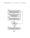 CODED INTEGRATION OF A SELF-CAPACITANCE ARRAY diagram and image