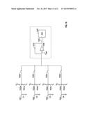 CODED INTEGRATION OF A SELF-CAPACITANCE ARRAY diagram and image