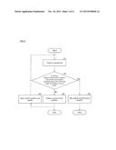 TOUCH PANEL SYSTEM diagram and image