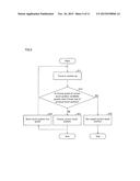 TOUCH PANEL SYSTEM diagram and image