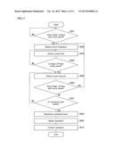 TOUCH PANEL SYSTEM diagram and image