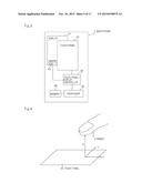 TOUCH PANEL INPUT DEVICE AND CONTROL METHOD OF THE TOUCH PANEL INPUT     DEVICE diagram and image