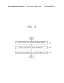 WATCH TYPE MOBILE TERMINAL AND CONTROL METHOD FOR THE MOBILE TERMINAL diagram and image