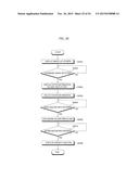 MOBILE TERMINAL AND METHOD FOR CONTROLLING THE SAME diagram and image